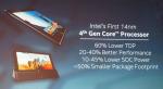 Intel выпускает процессоры Core M для еще более тонких ПК 2-в-1